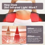 LED Infrared Red Phototherapy Belt 660nm 850nm Back And Waist Pain Relief Heating Function Deeply Penetrates The Skin