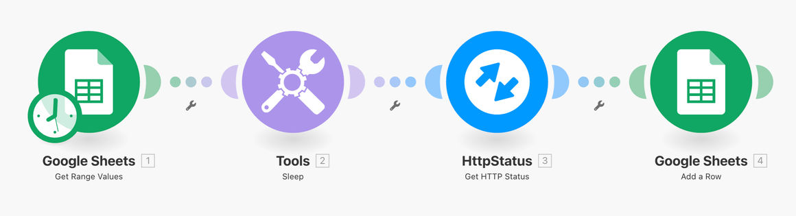 Make scenario: Google Sheets and HttpStatus