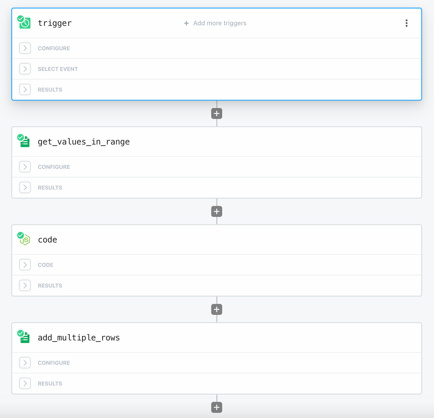Pipedream workflow