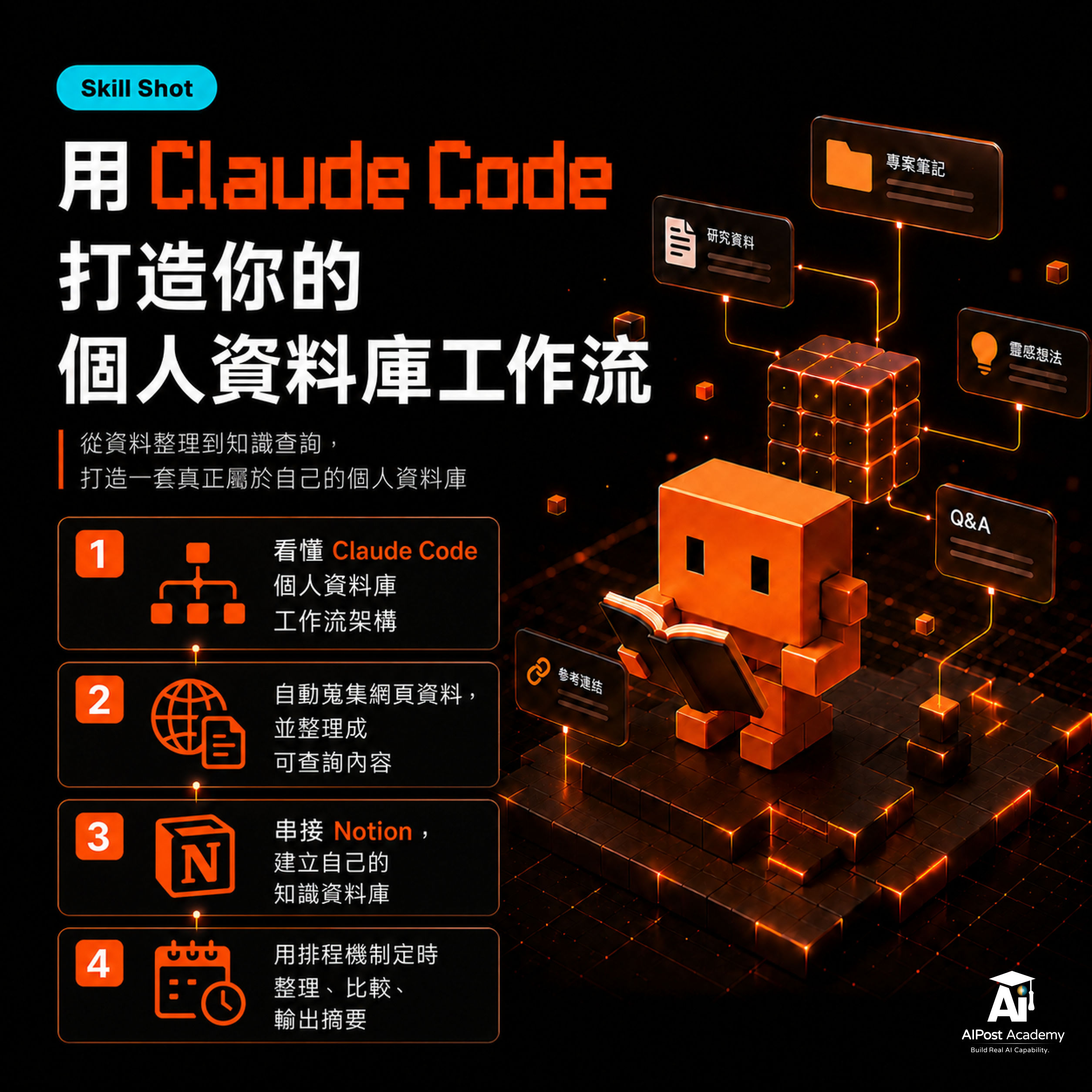 Skill Shot 05｜用 Claude Code 打造你自己的個人資料庫工作流