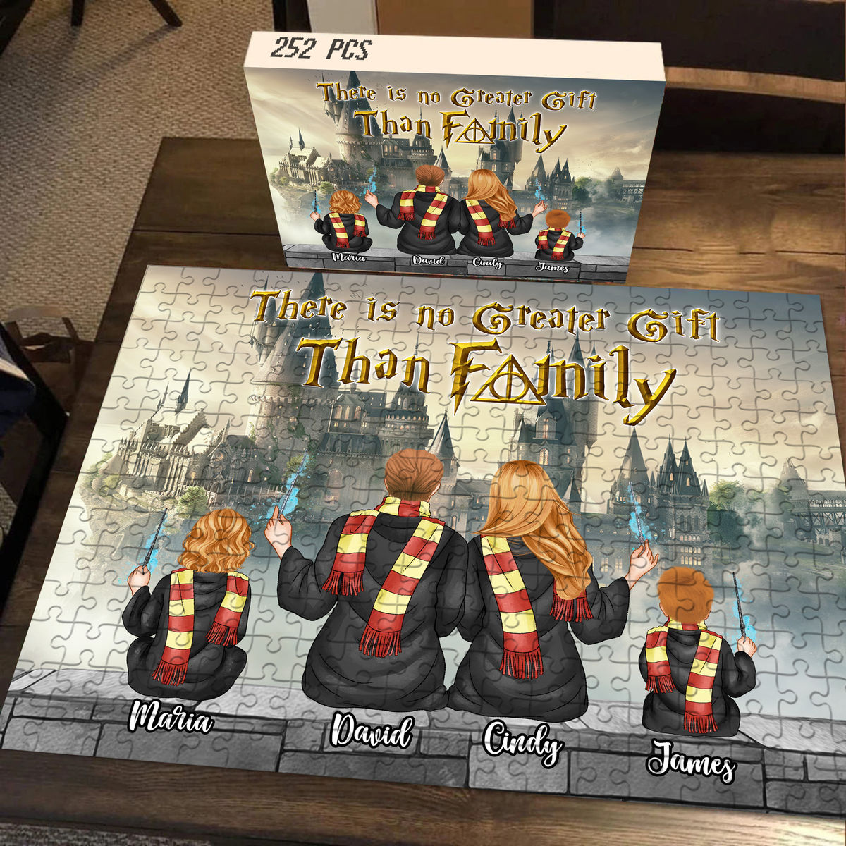 Complete Harry Potter puzzle…. But who is this?? : r/harrypotter