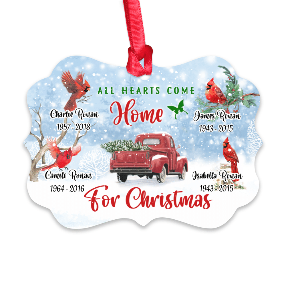 Personalized Ornament - Memorial Ornament - All hearts come home for Christmas (4)_1