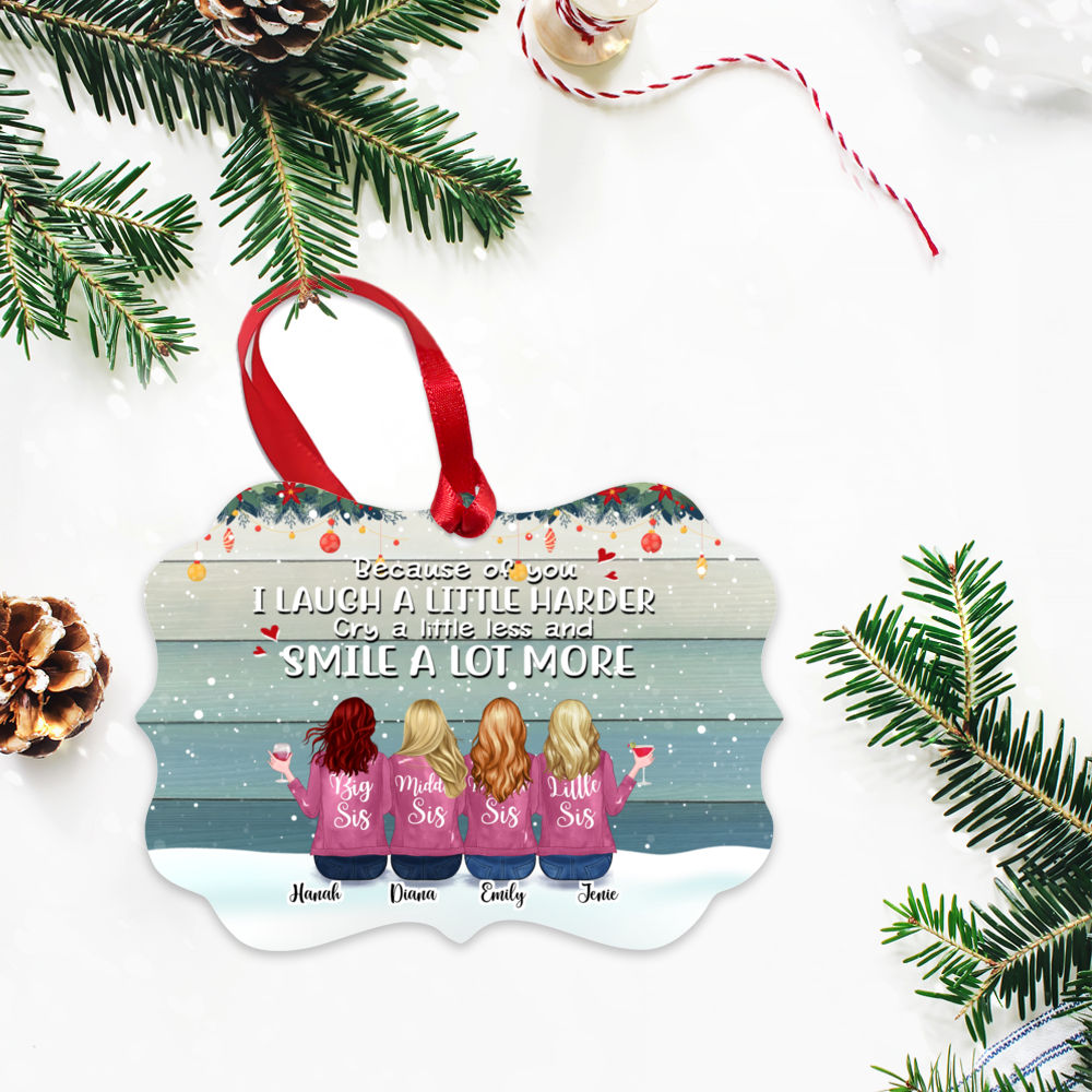 Personalized Alice Ornament, Alice In Wonderland Ornament - Inspire Uplift