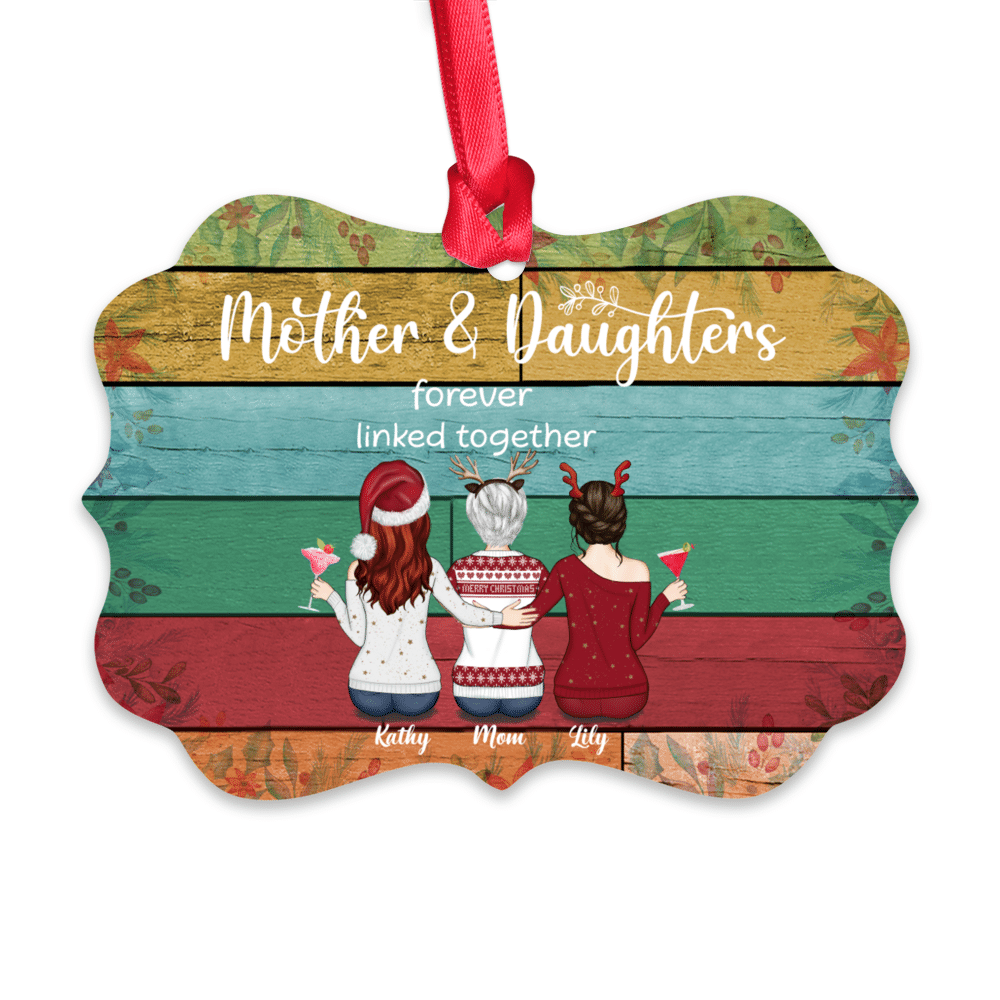 Mother Gift from Daughter – BeWishedGifts