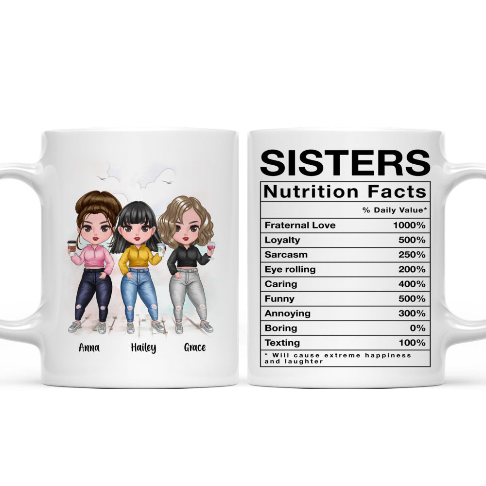 Personalized Mug - Up to 7 Girls - Sisters Nutrition Facts (6345)_4