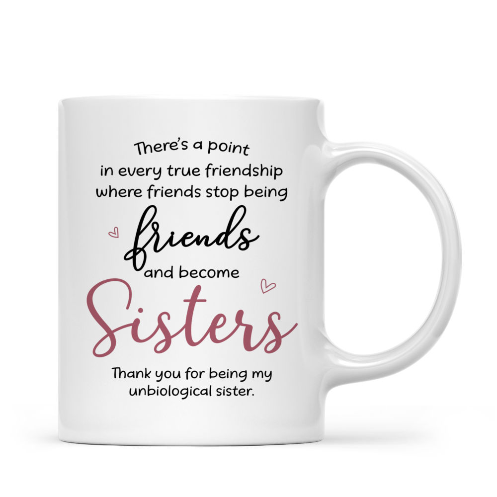 Personalized Mugs - There's a point in every true friendship where