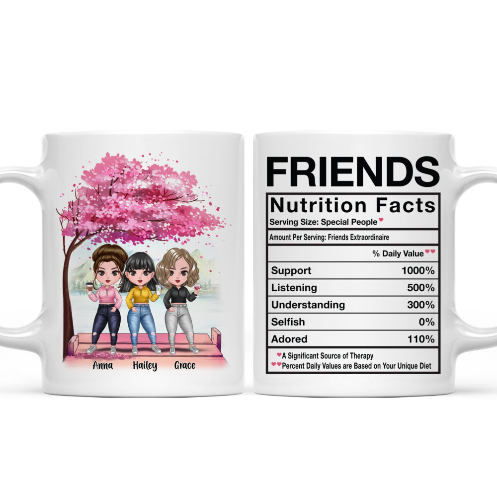 Personalized Mug - Up to 7 Women - Friends Nutrition Facts (7314)_4