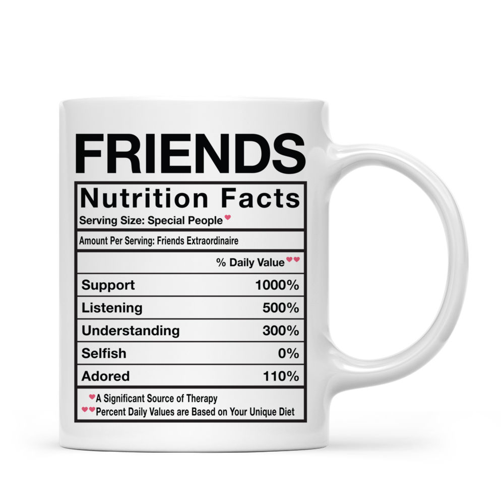 Personalized Mug - Up to 7 Women - Friends Nutrition Facts (7314)_3