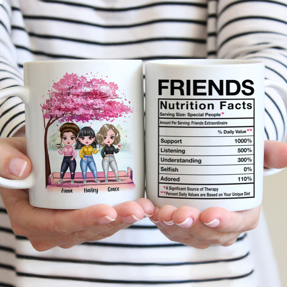 Personalized Mug - Up to 7 Women - Friends Nutrition Facts (7314)