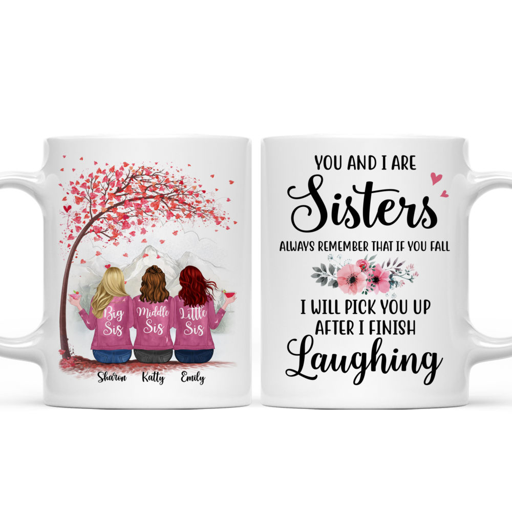 Mugs N Cups You are Best Sister in the World Glossy Finish With