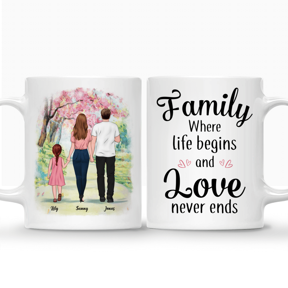 Personalized Mug - Family - FAMILY Where life begins and love never ends_3