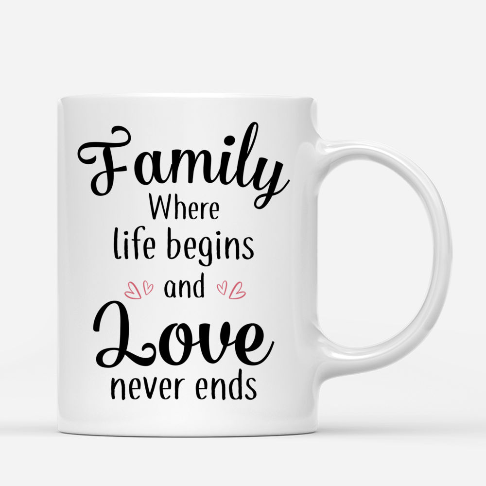 Personalized Mug - Family - FAMILY Where life begins and love never ends_2