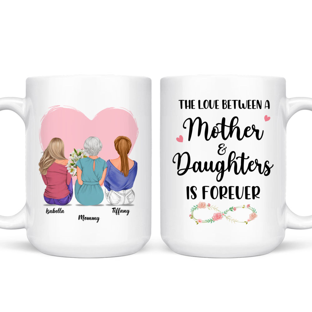 ALBISS Mothers Day Gifts for Mom from Daughter Son - World's Best Mom -  Funny Mom Mug with Gold, Bir…See more ALBISS Mothers Day Gifts for Mom from