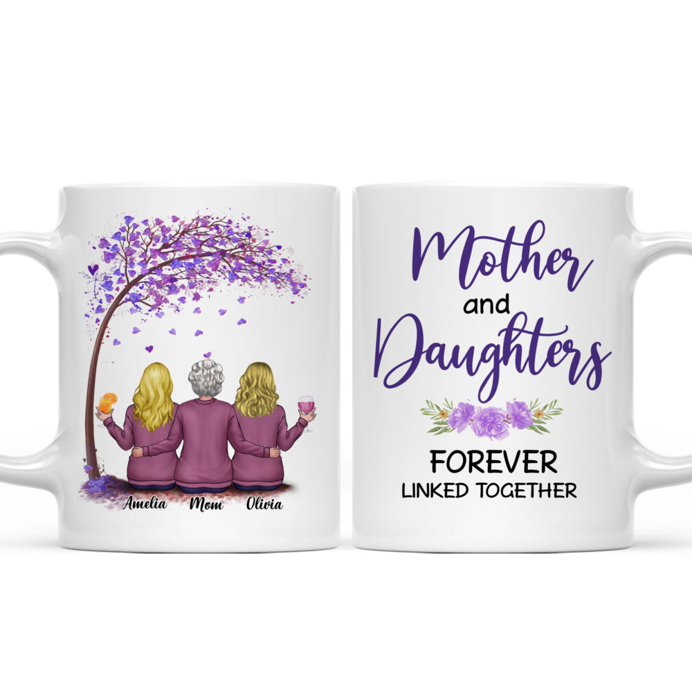 Personalized Mothers Day Gifts - Like Mother Like Daughter, Like A Mom  Mothers Day Gifts, Mothers Da…See more Personalized Mothers Day Gifts -  Like