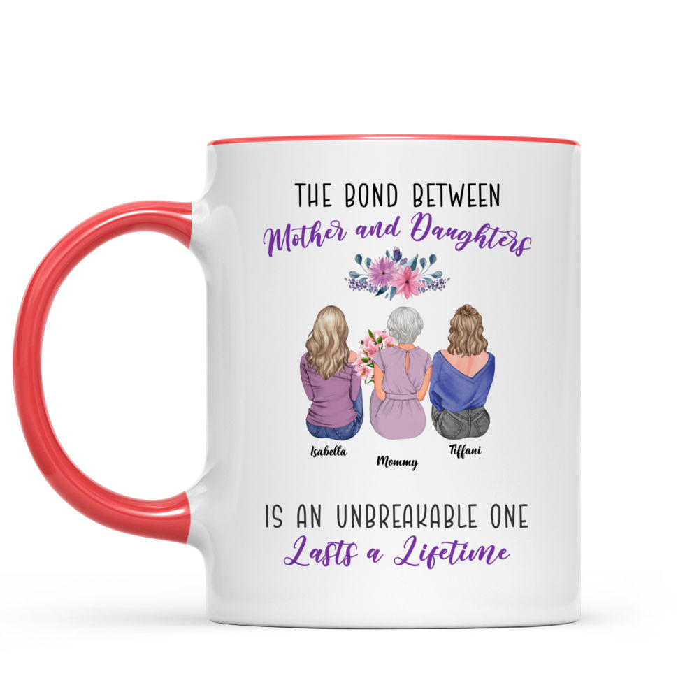 Unbreakable Bond Meaningful Mugs Personalized Gift For Son From