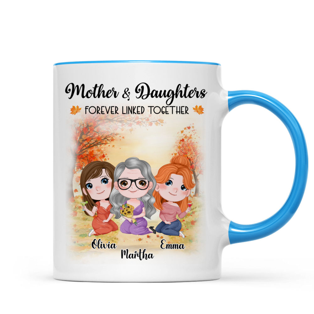 Personalized Mom & Year Photo Mug – Personalized Drawing Gifts