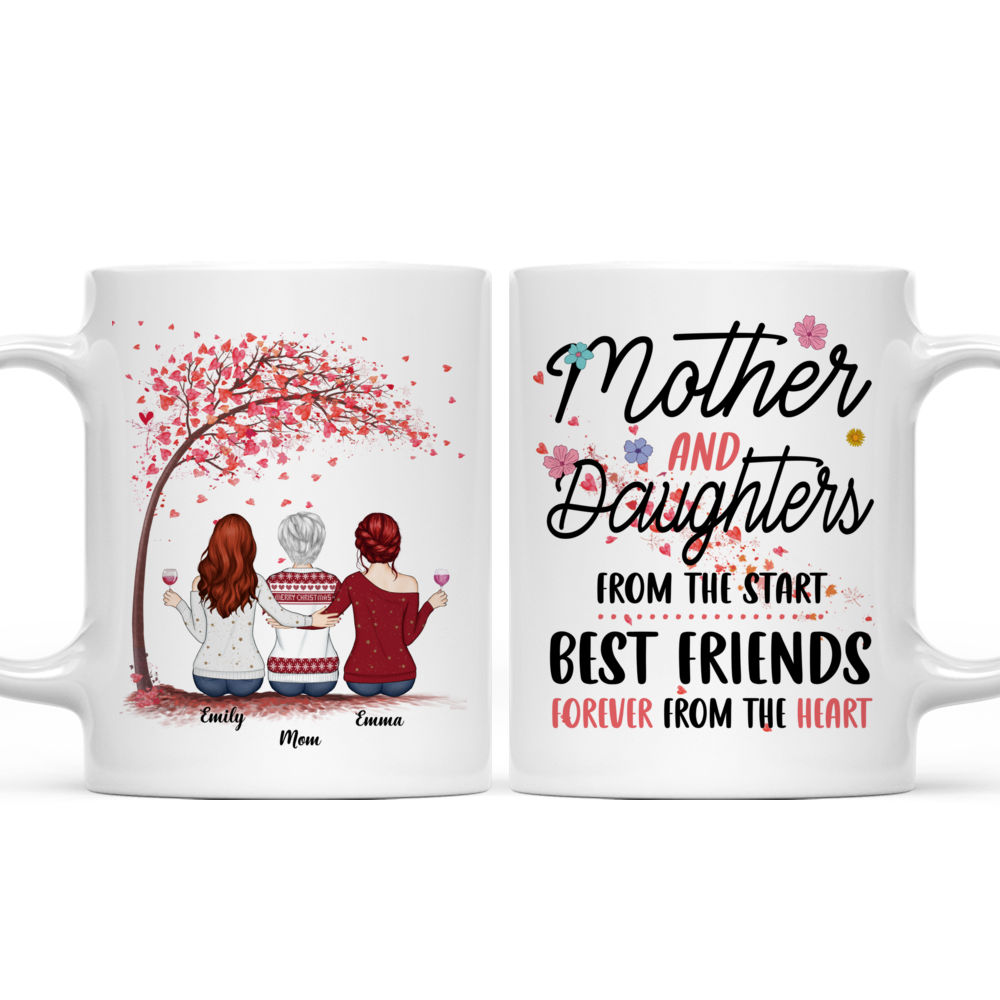 Mama Bear Mug - Mama Bear - Gifts For Mom - Novelty Gifts for Mom - Mama  Bear Coffee Mug -Mother's Day Gift Ideas - New Mom Mug - Bear Mug