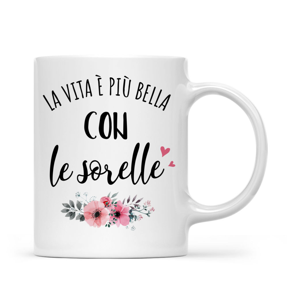 Tazza personalizzata con foto e o frase