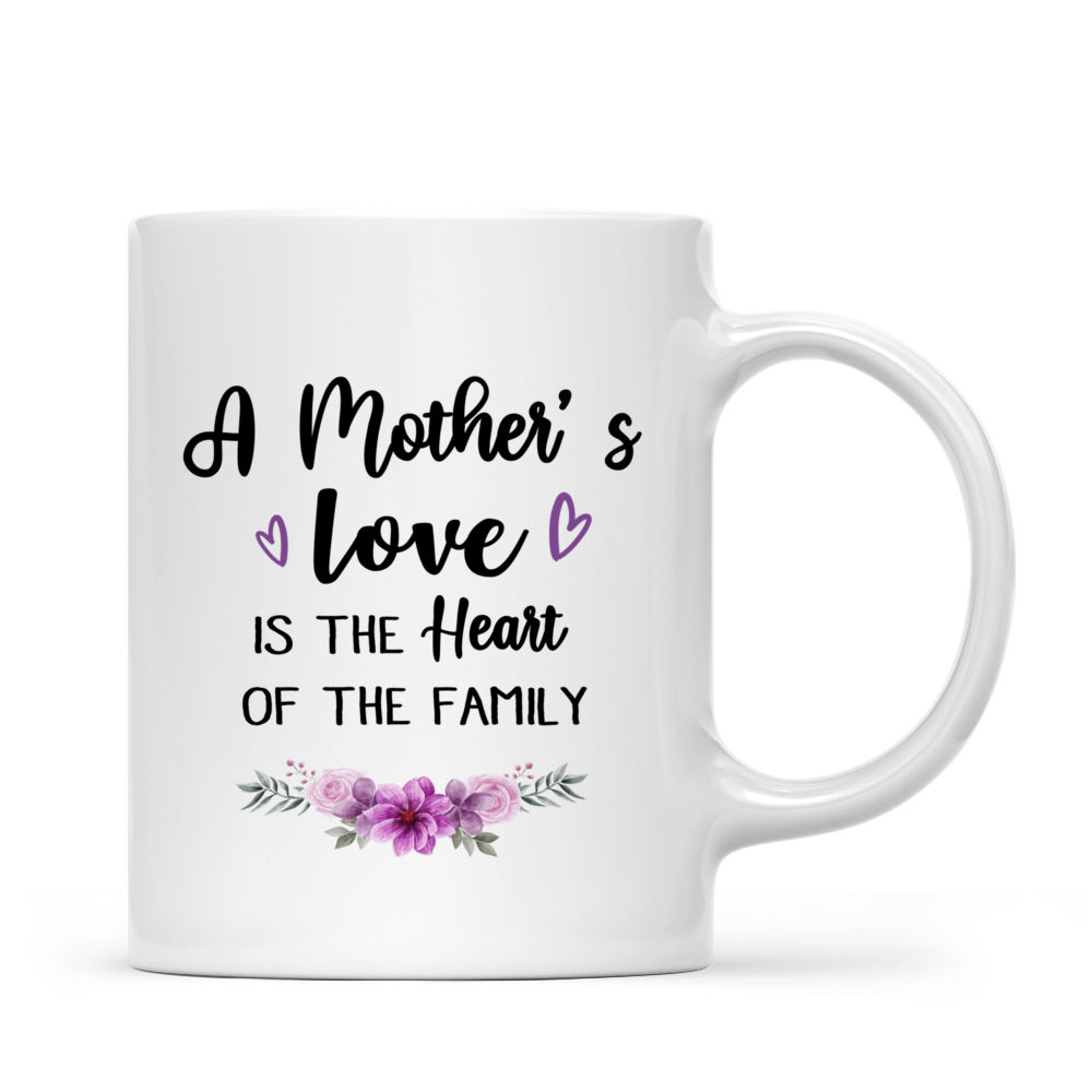 Personalized Mug - Mother & Daughter - A mother's love is the heart of the family (23809)_3