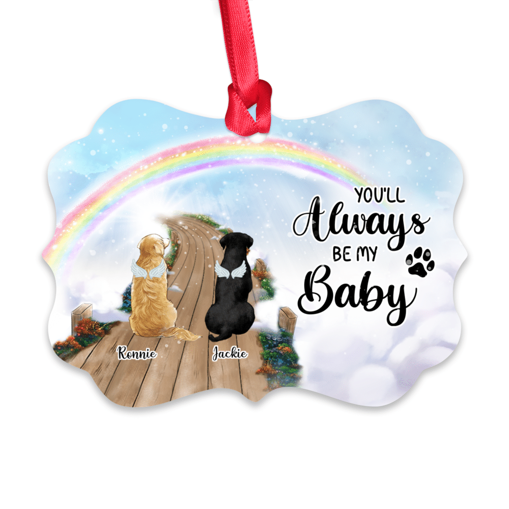 Dog Lover Gifts - You'll always be my baby - Custom Ornament