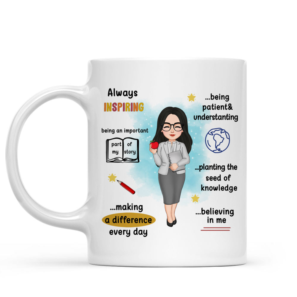 Teachers Mug - Thank you Teacher Mug - Personalized Mug_2