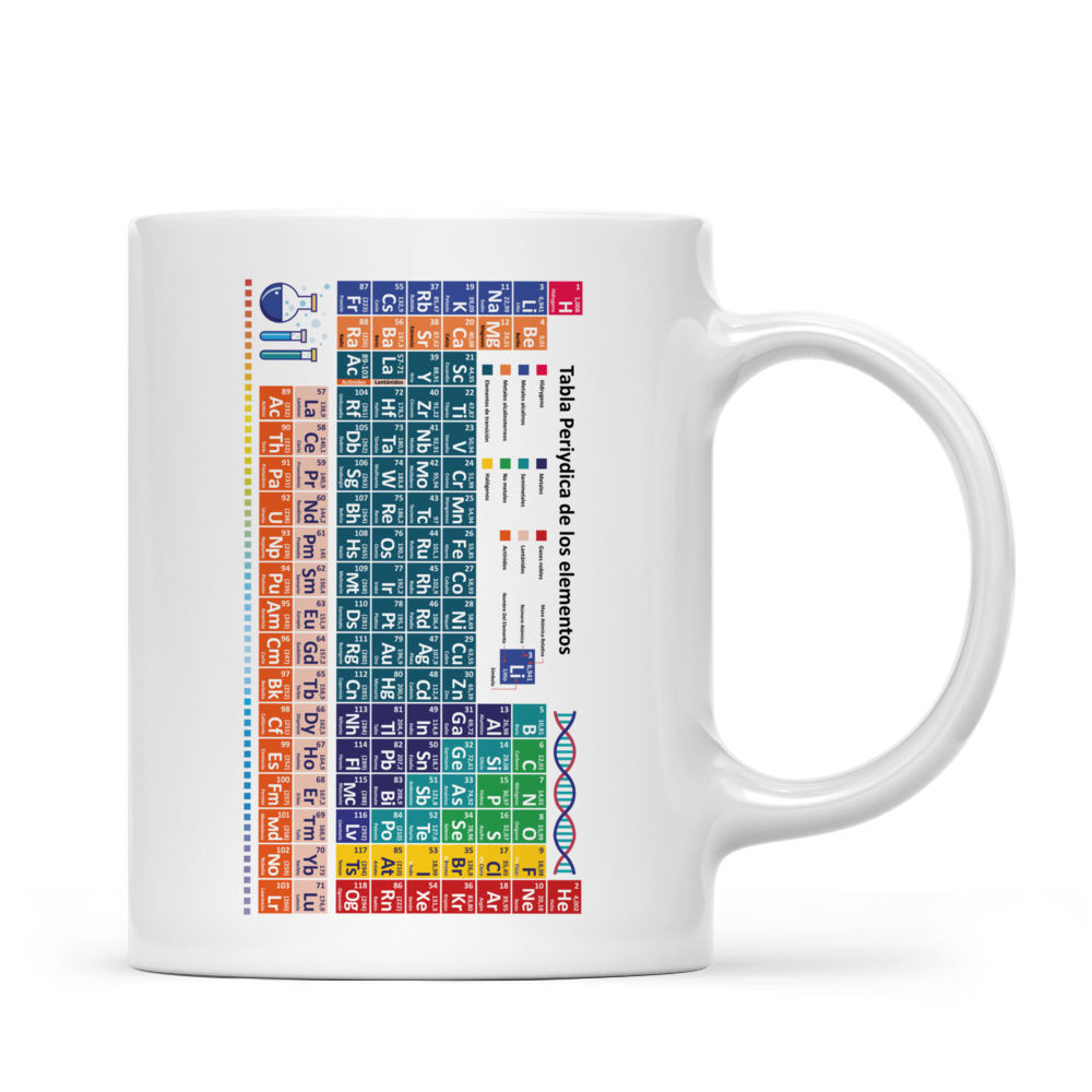 Chemical Mug - Periodic Table Of Chemical Element Mug - Teacher Gifts - Custom Mug - Gifts For Bestie, Family, Sister, Cousin, Friends, Lovers-  Personalized Mug - 42364 42365_2