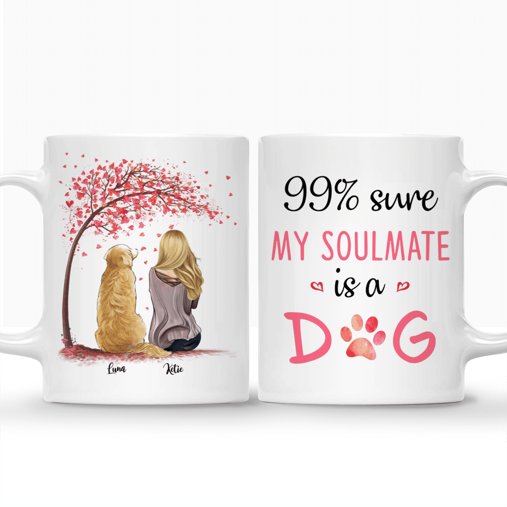 Personalized  Mug - 99% Sure My Soulmate Is A Dog Custom Mug_3