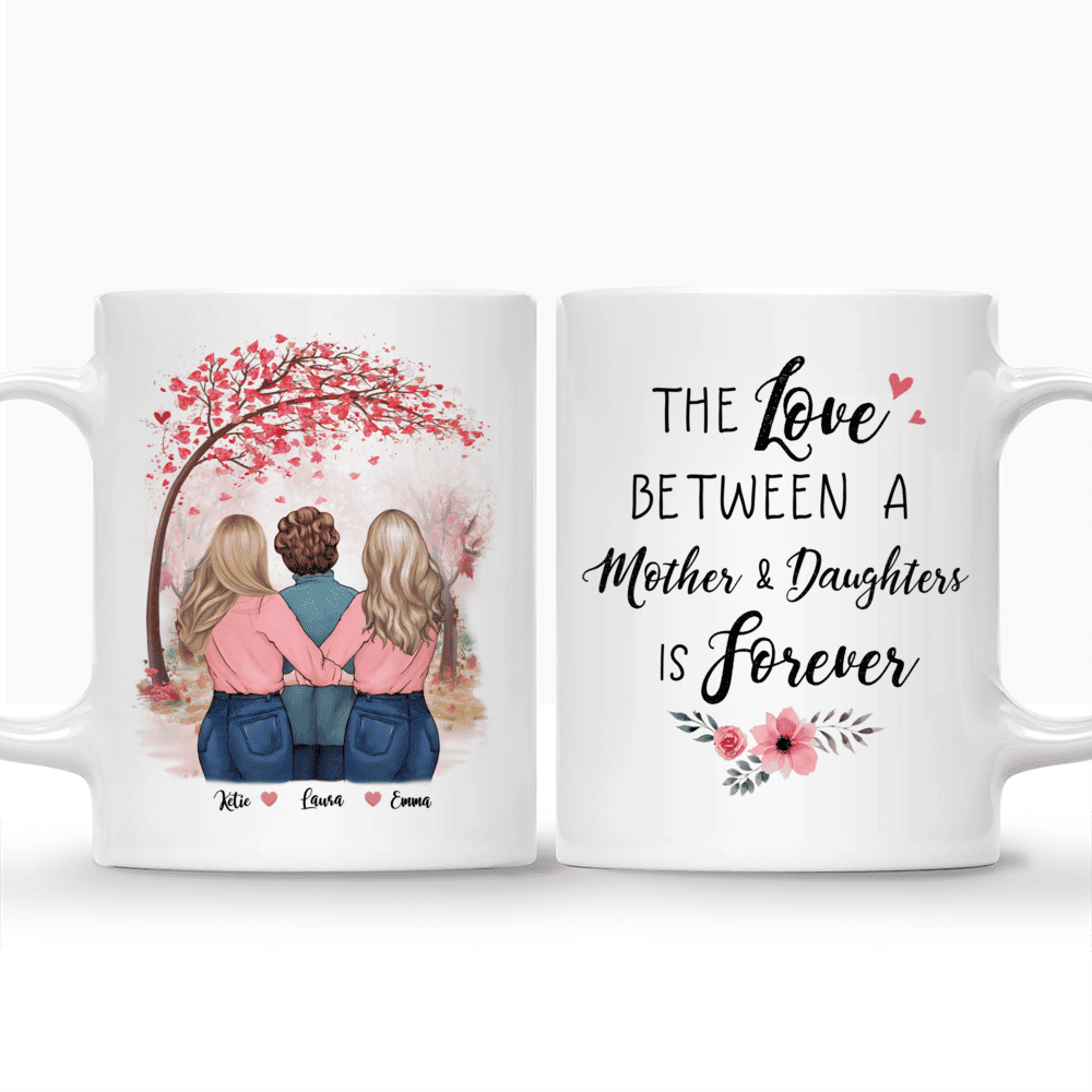 Daughter & Mother - The Love between a Mother and Daughters is forever ...