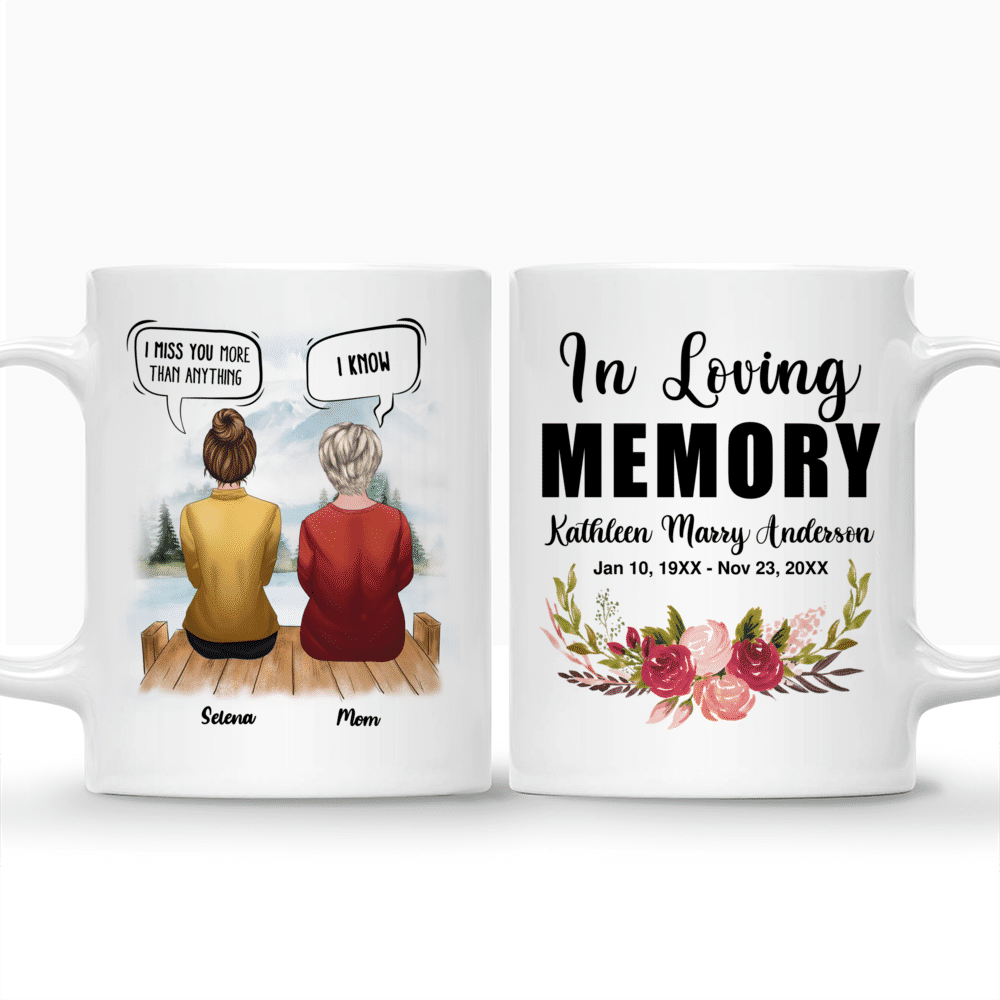 Personalized Mug - Family Memorial - In Love Memory_3