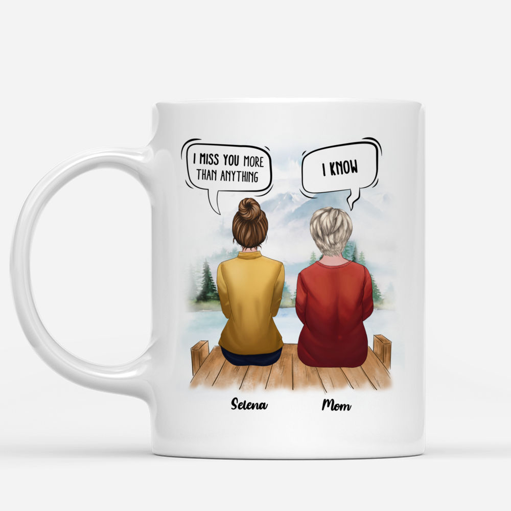 Family Memorial - In Love Memory - Personalized Mug_1