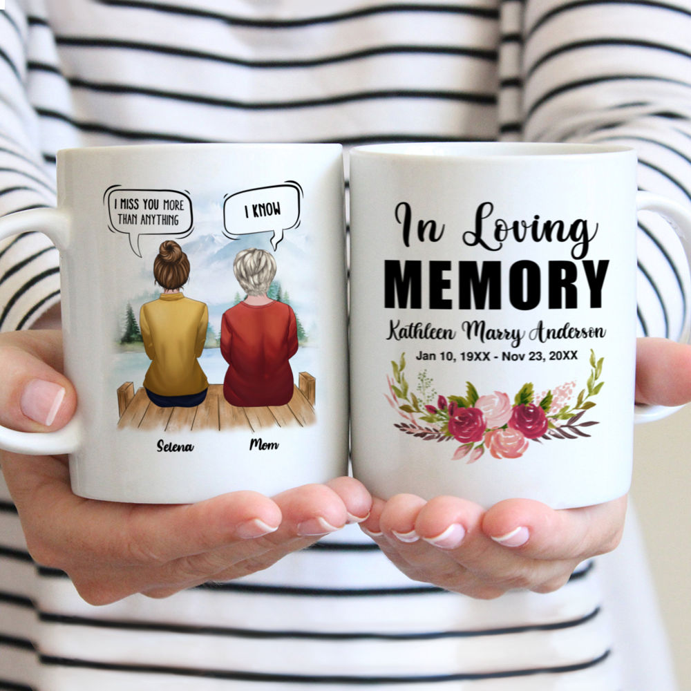 In Loving Memory Of Mom Mug