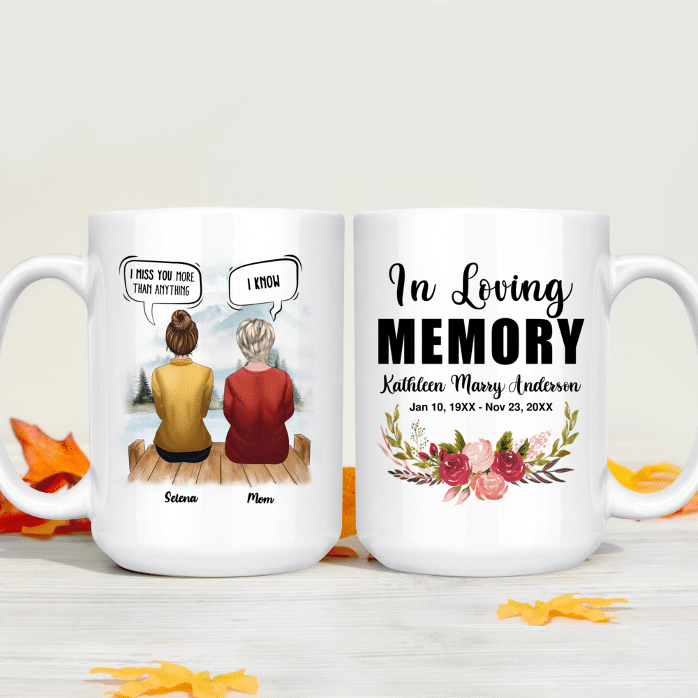 In Loving Memory Of Mom Mug