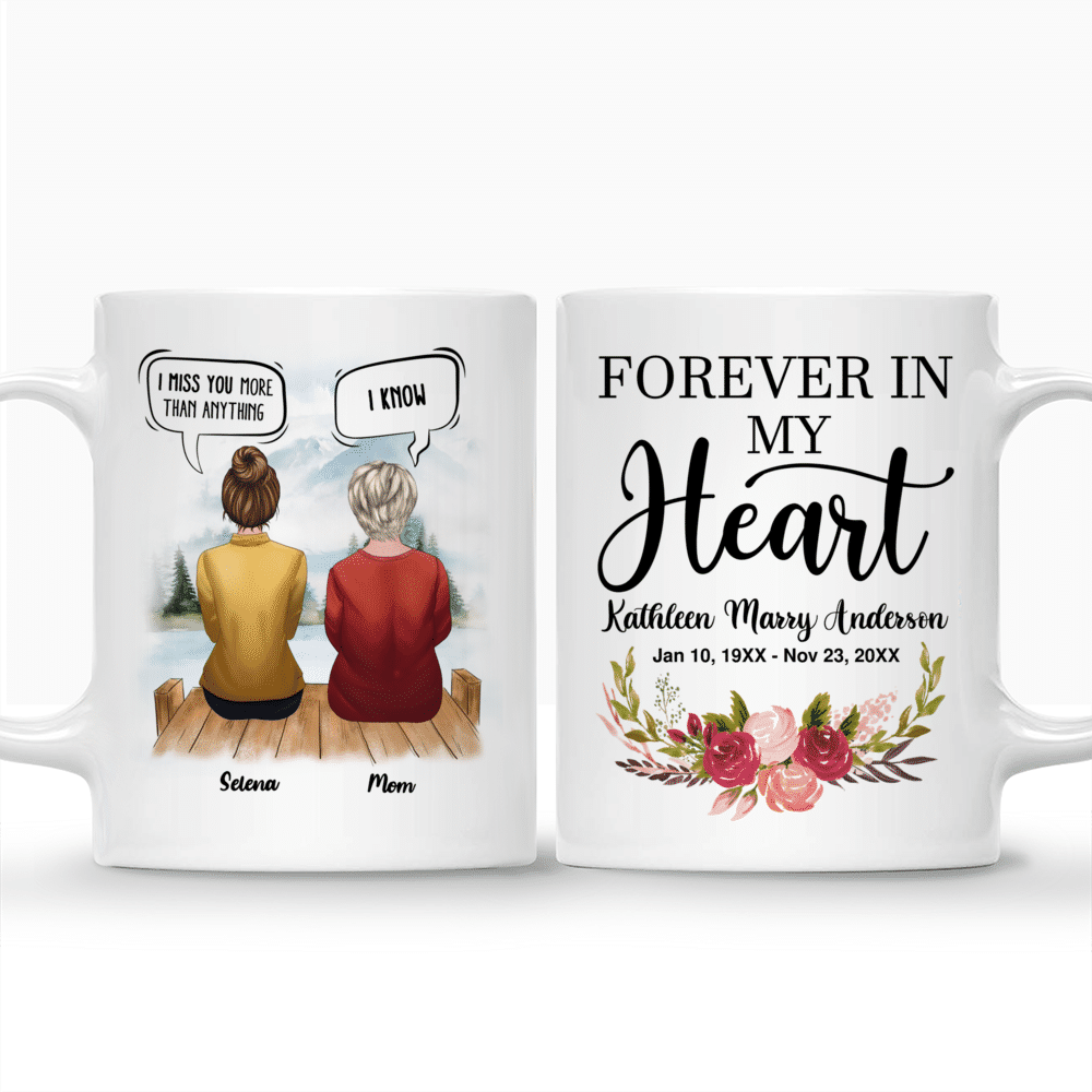 Family Memorial - Forever In My Heart (Talk) - Personalized Mug_3