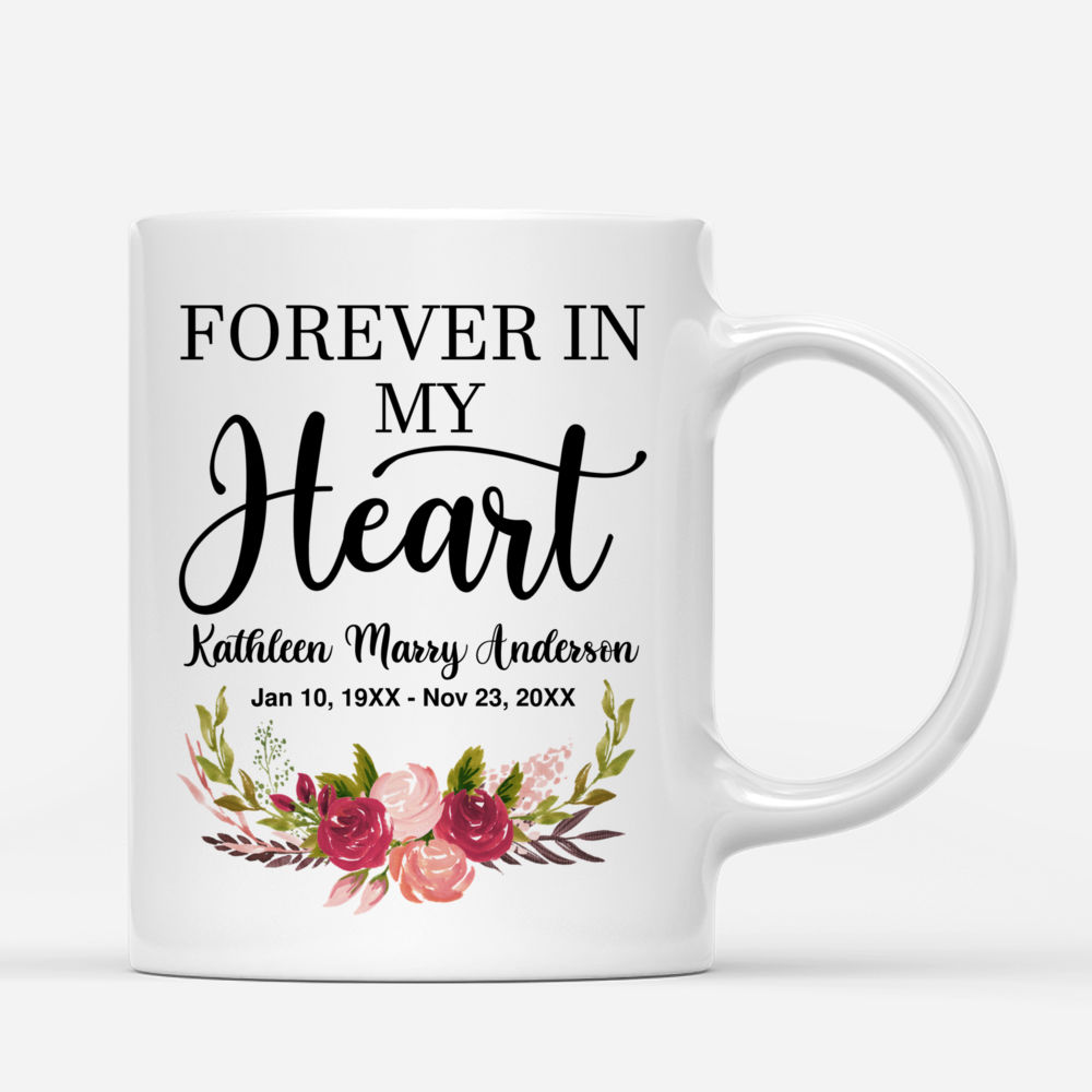 Personalized Mug - Family Memorial - Forever In My Heart (Talk)_2