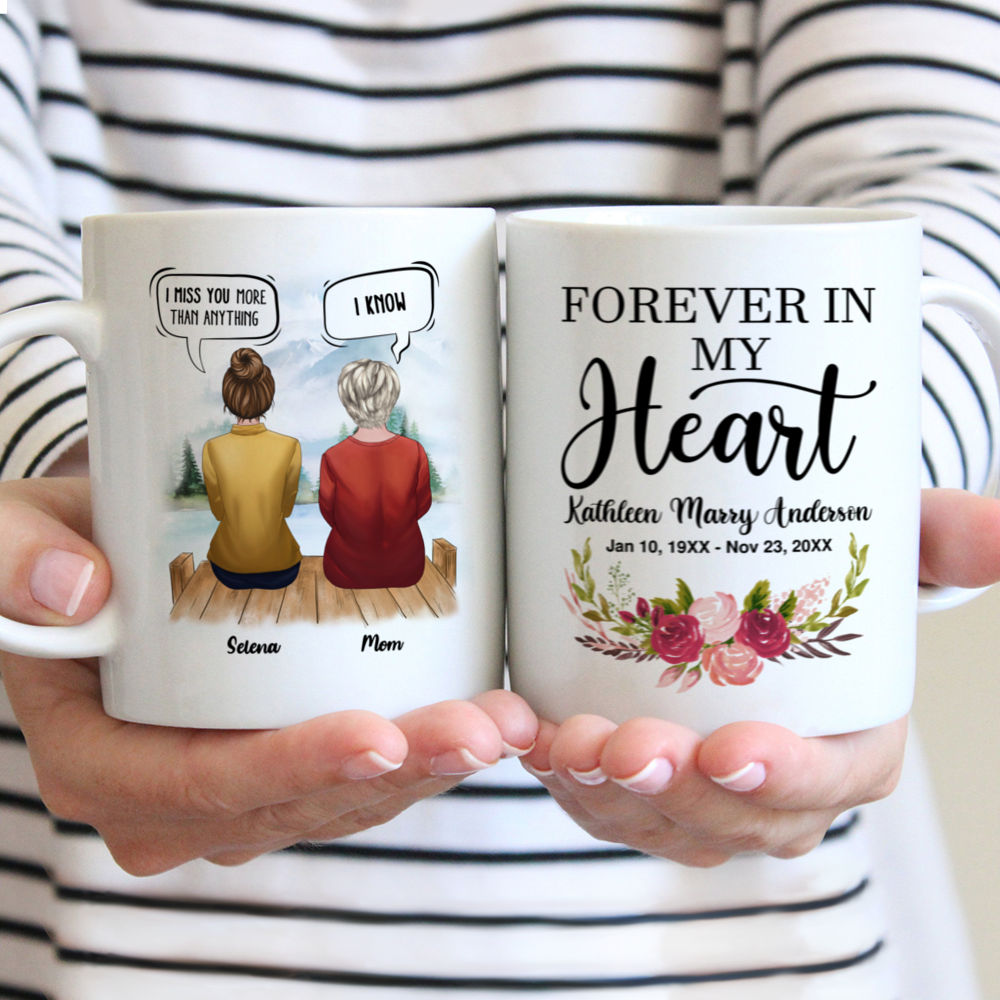 Personalized Mug - Family Memorial - Forever In My Heart (Talk)