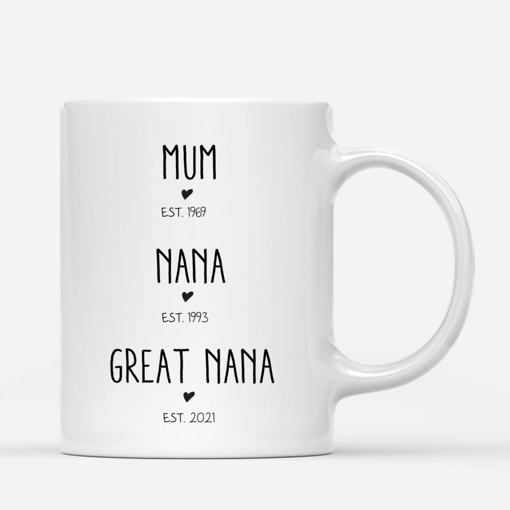 Custom Text - First Time Grandma/Great Grandma Gift - Personalized Mug_1