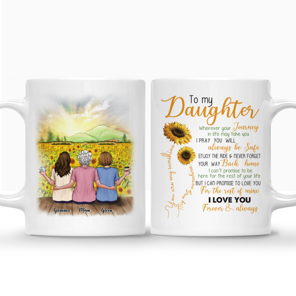 Coffee Mug – Loved MAMA – Personally Yours Creations LLC