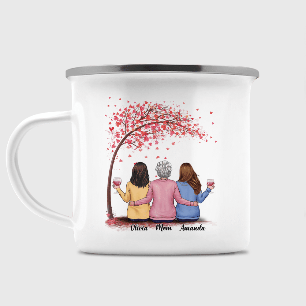 Two-Tone Mug for Mother's Day: Thank you Mommy –