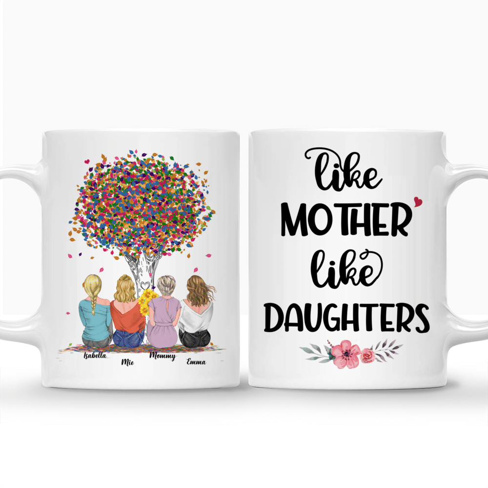 Personalized Mug - Mother & Daughter - Like Mother Like Daughters (V1)_3