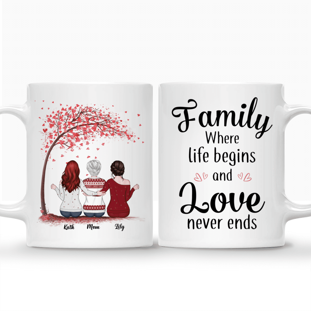 Personalized Mug - Mother & Daughter - Family where life begins and love never ends_3