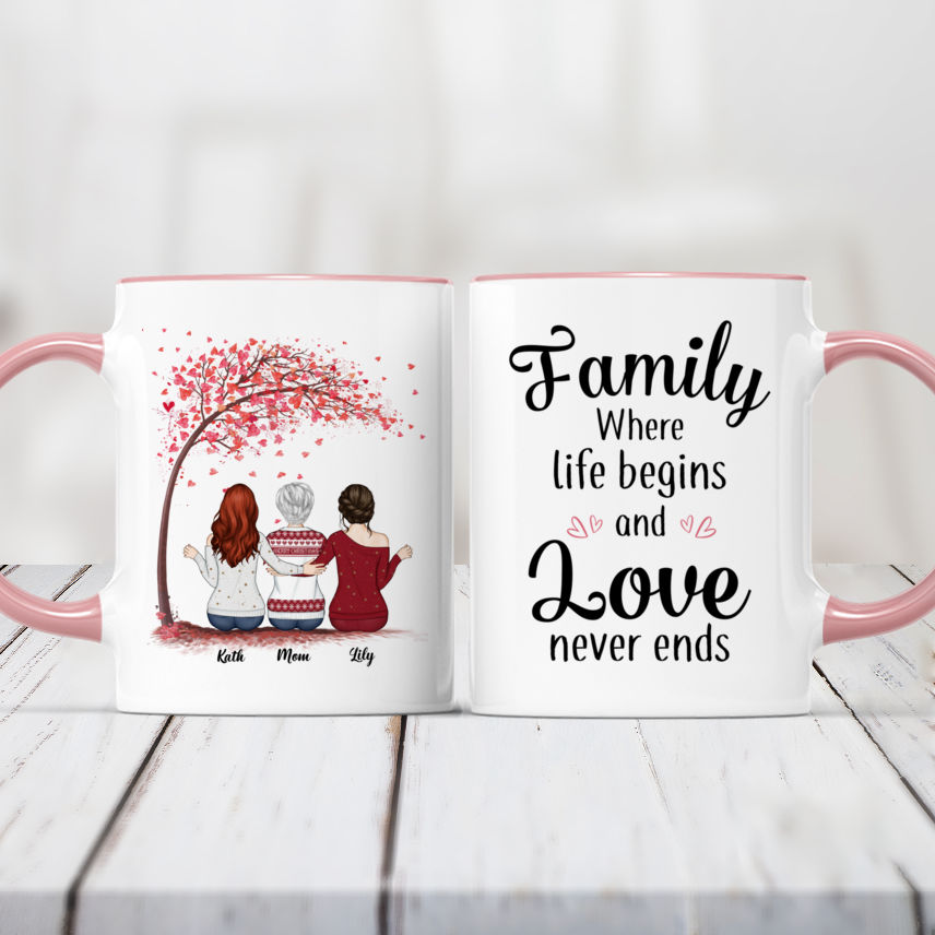 Coffee Mug – Loved MAMA – Personally Yours Creations LLC