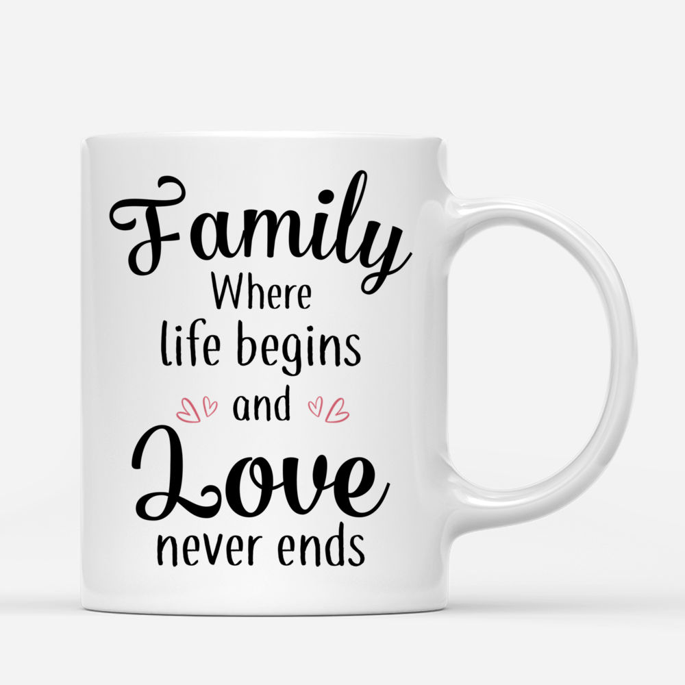 Personalized Mug - Family - Family where life begins and love never ends (New)_2