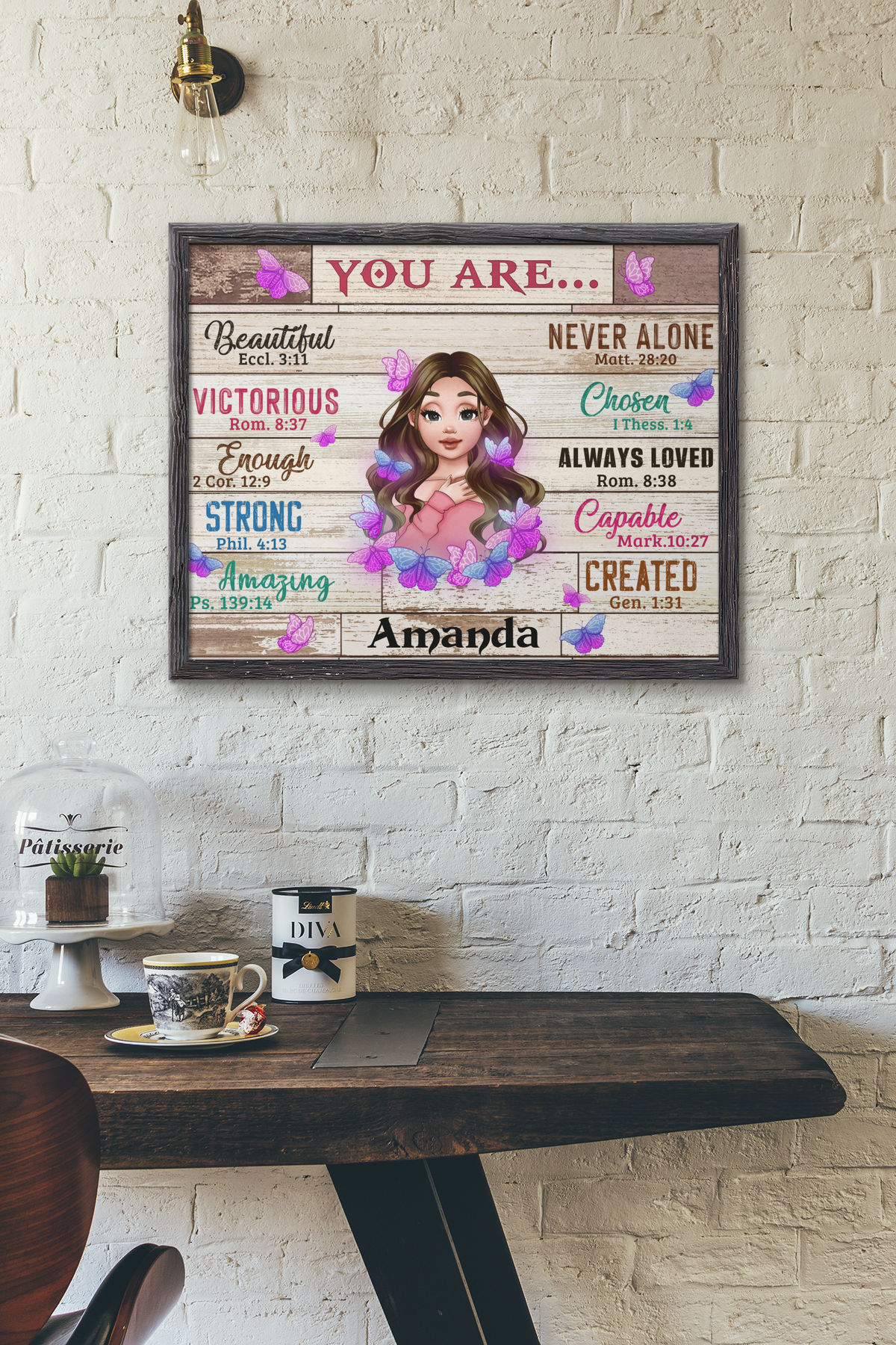 Personalized Canvas - You Are Beautiful Canvas Decor | Gossby_1