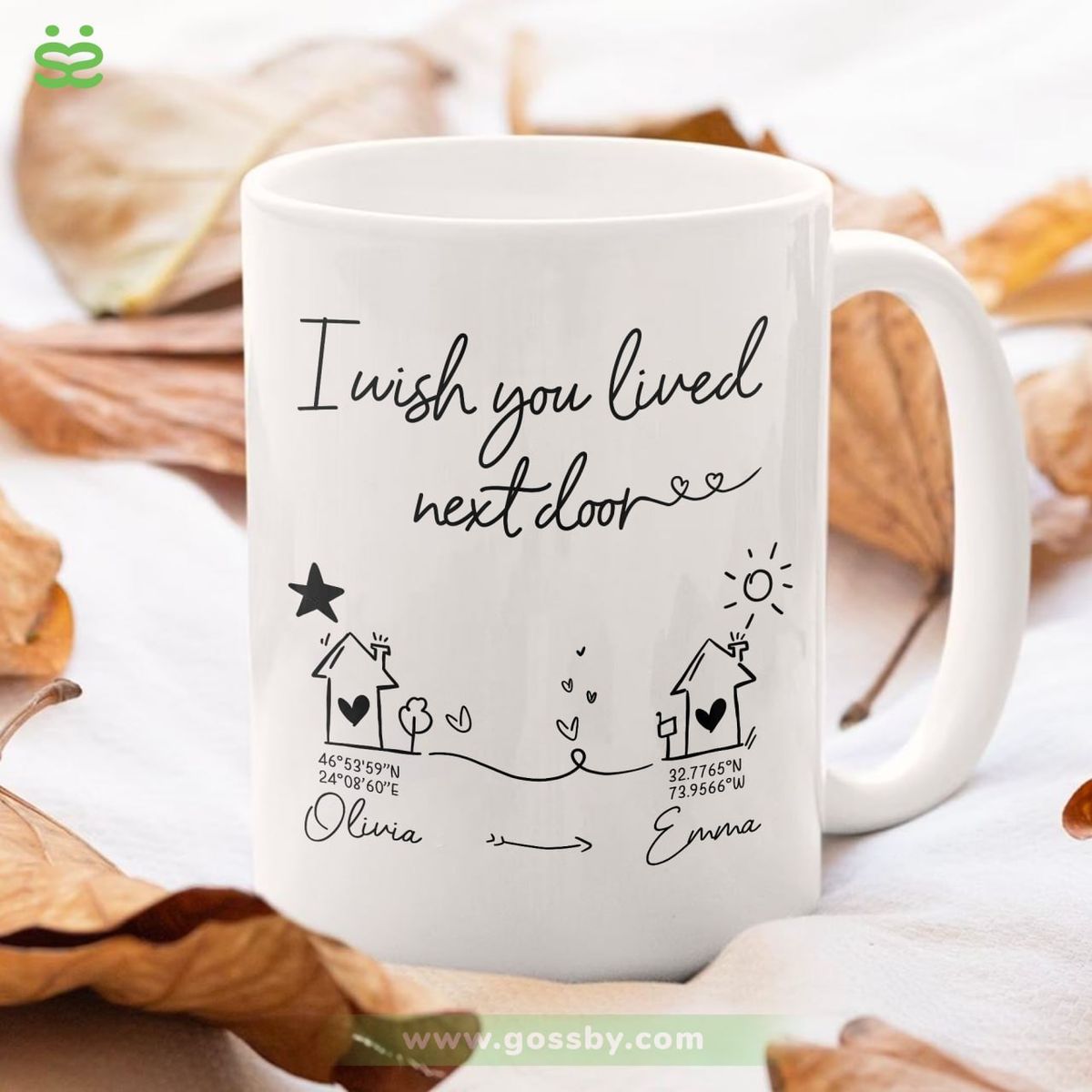 Personalized Mug - Merry Christmas - I wish you lived next door