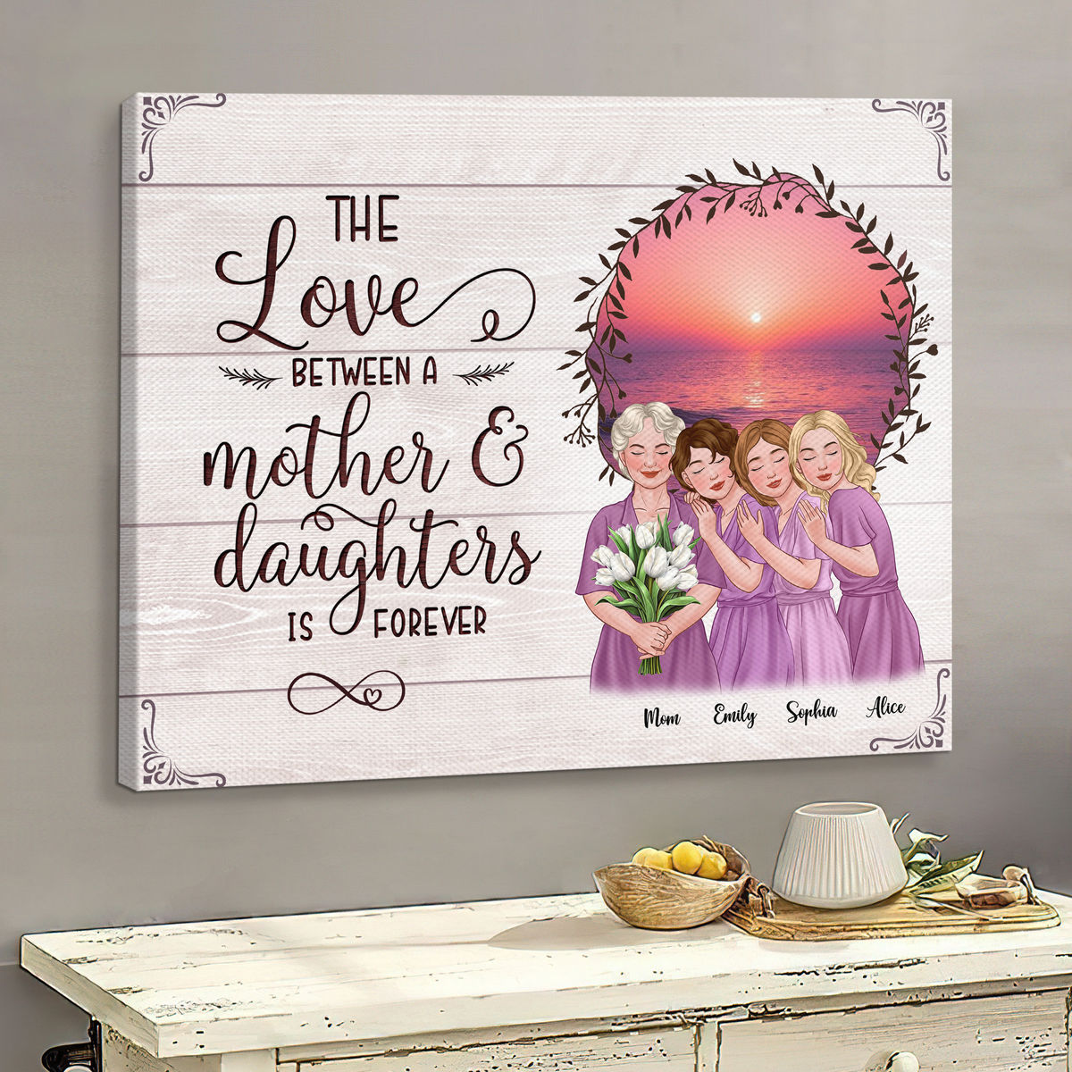 Ideas For Mom Birthday Gift From Daughter To Mother 50th Birthday