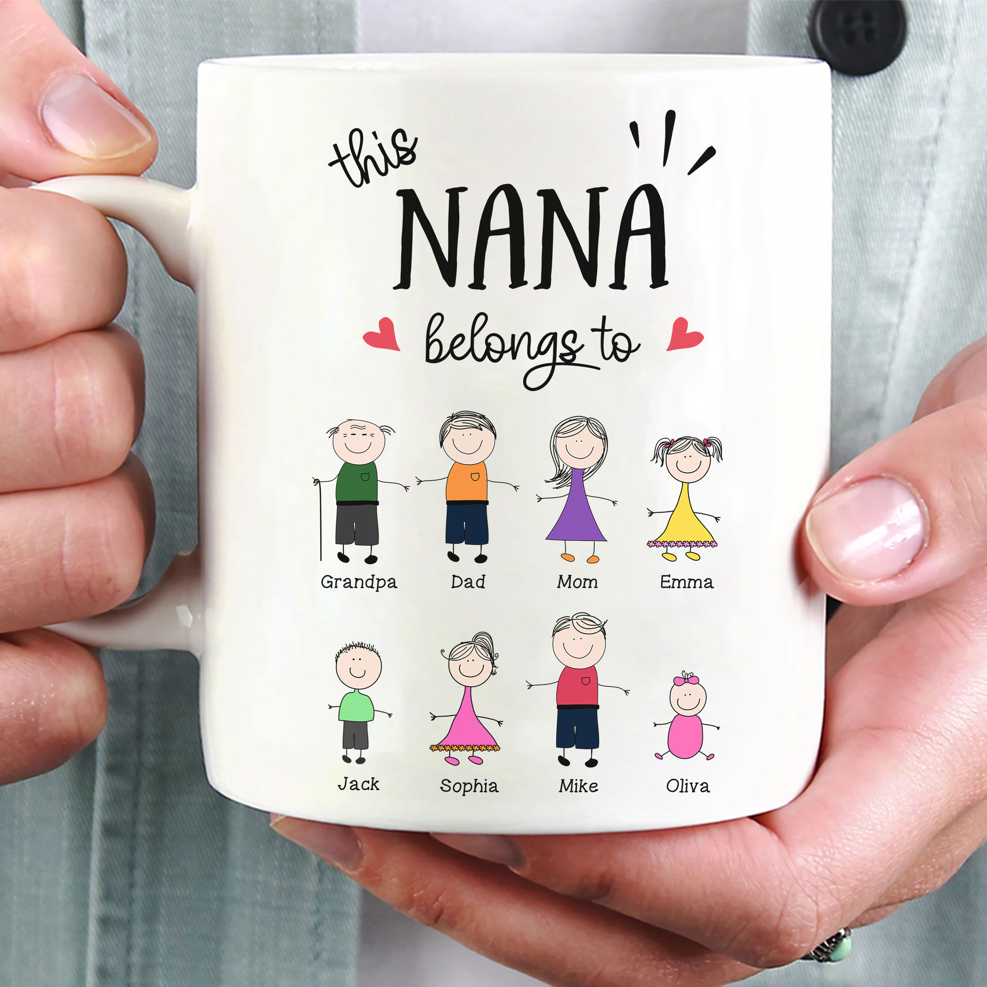 Grandma mug, Personalized mug with names, Grandmother gifts, Mothers d –  LisbonBlue