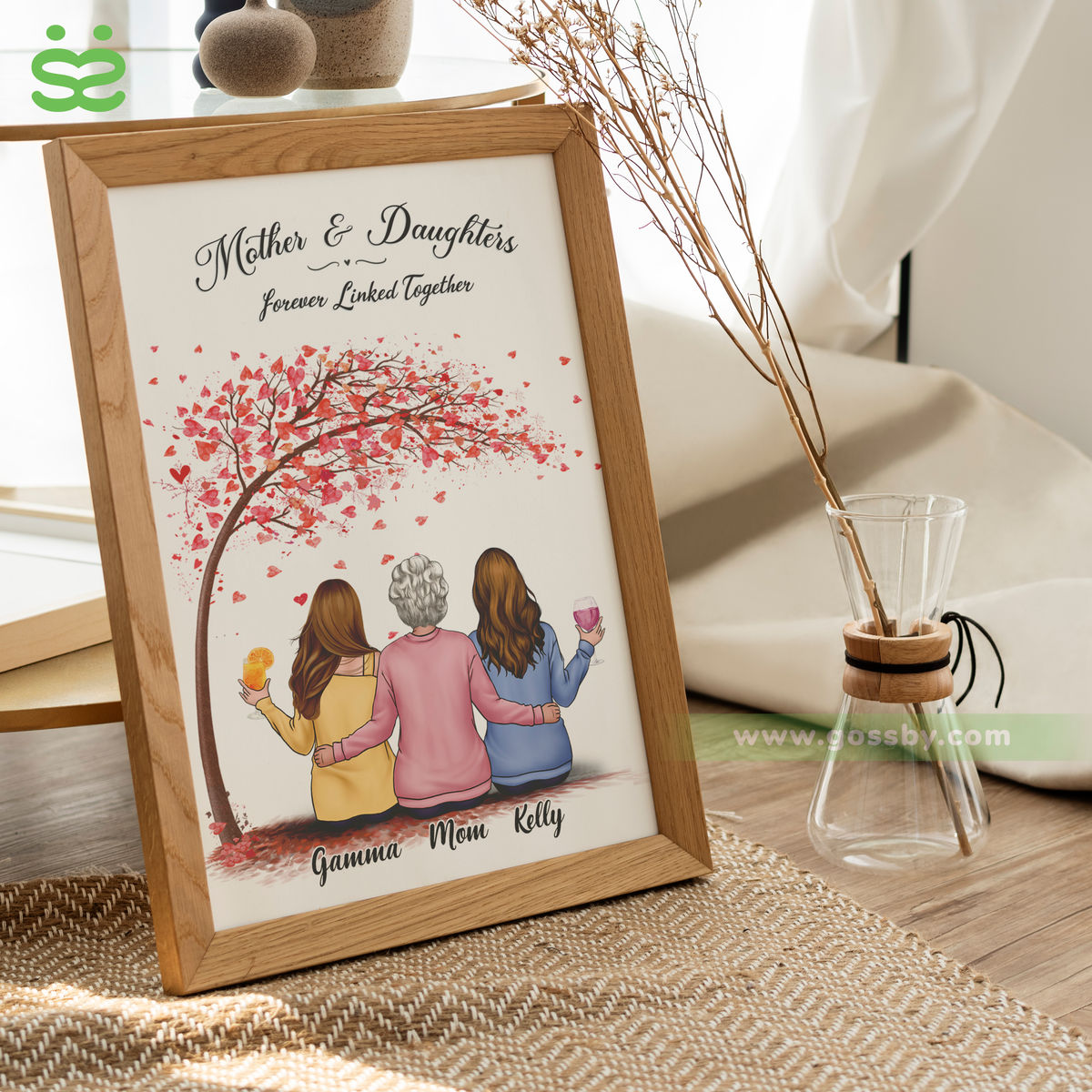 Mother & Daughter - Mother & Daughters Forever Linked Together - Personalized Poster