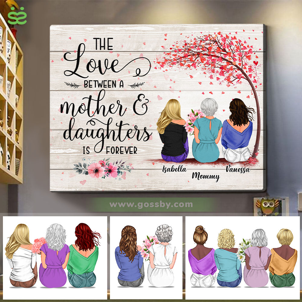 Mother Is Your Best Friends, Personalized poster Gifts For Mom from daughter