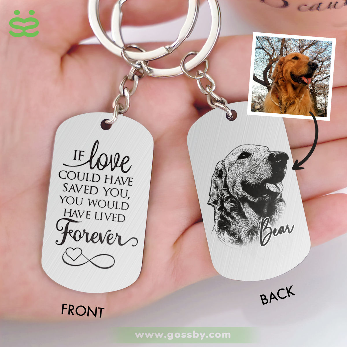 Memorial Pet - If Love Could Have Saved You - You Would Have Lived Forever - Custom Photo Keychain