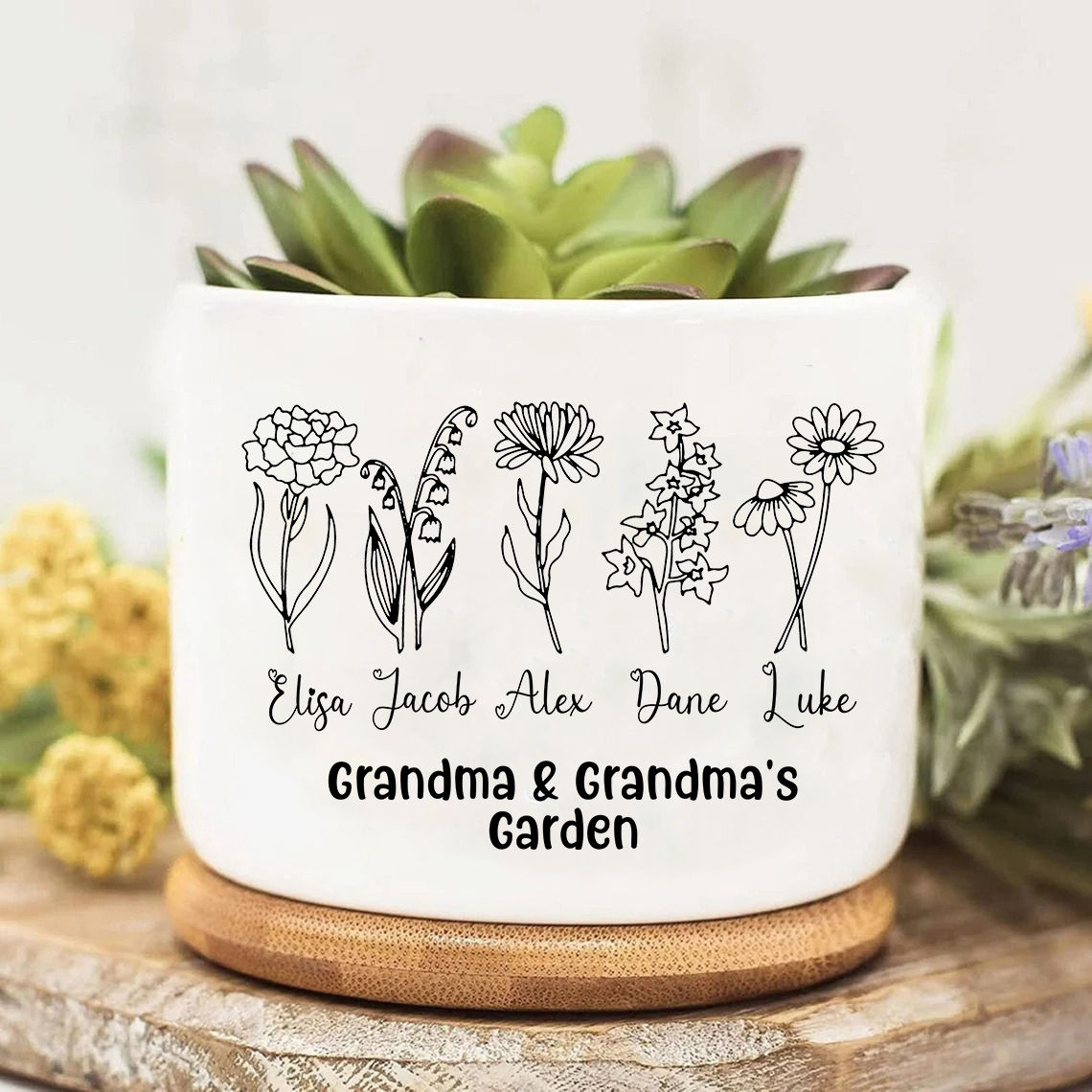 Grandma Gifts, Personalized Grandma's Photo, Mother's Day Gift, Gift F –  Greatest Custom